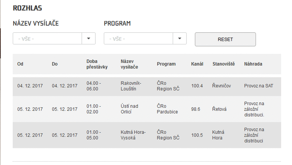 rozhlas_1 - prosinec 2017