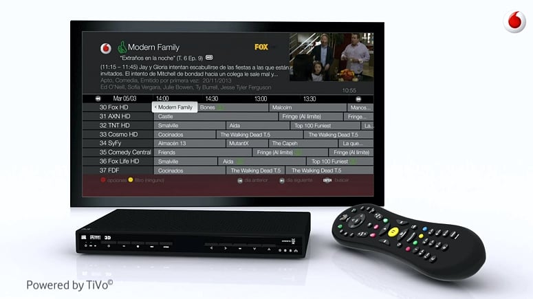 Vodafone Španělsko