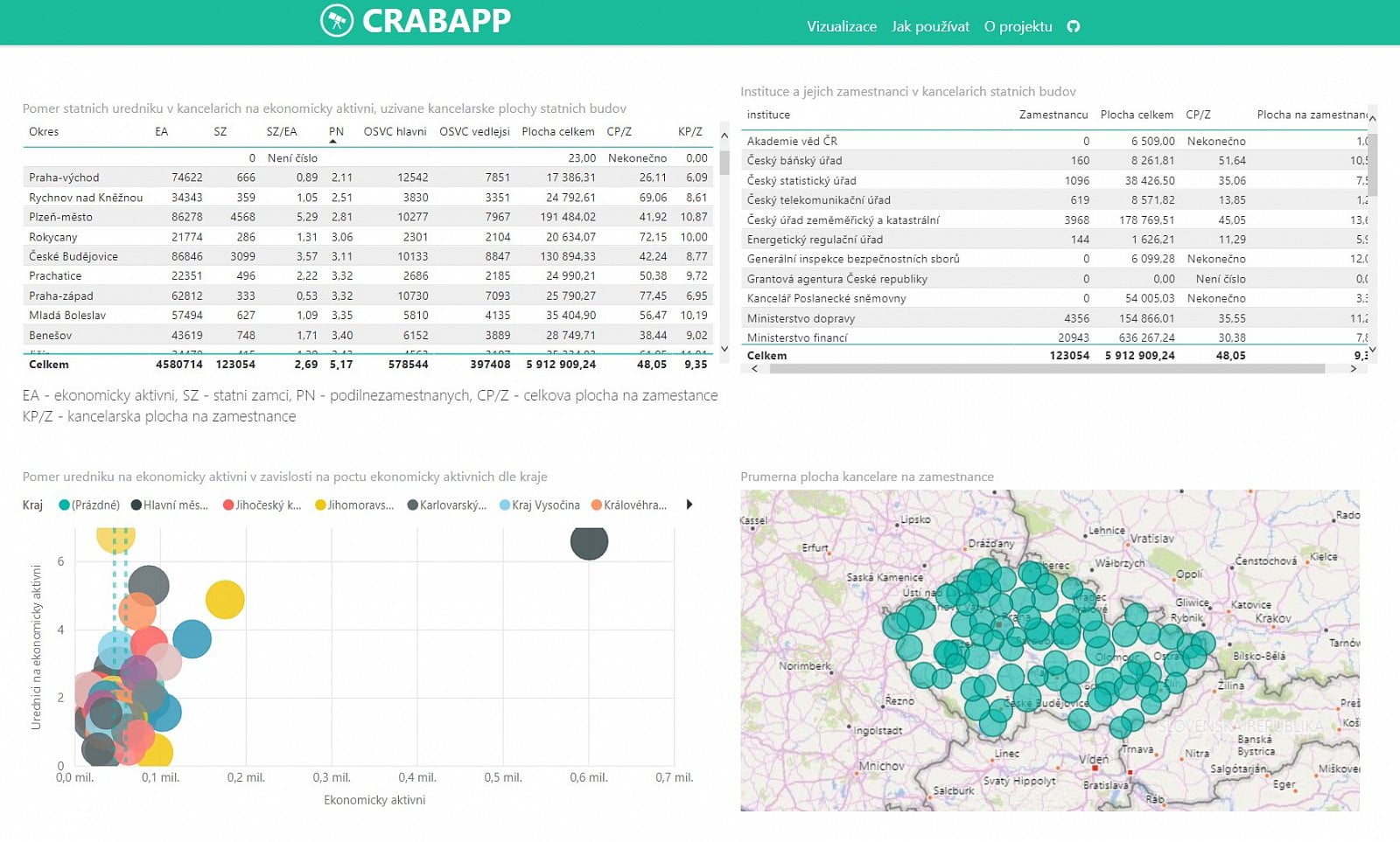 CRABapp pracuje s daty z Centrálního registru administrativních budov (CRAB)