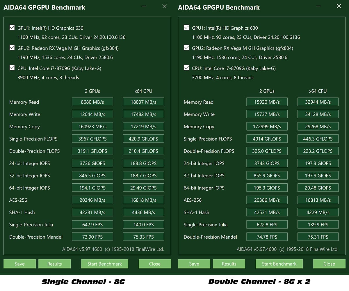 Benchmarky – Kaby G7