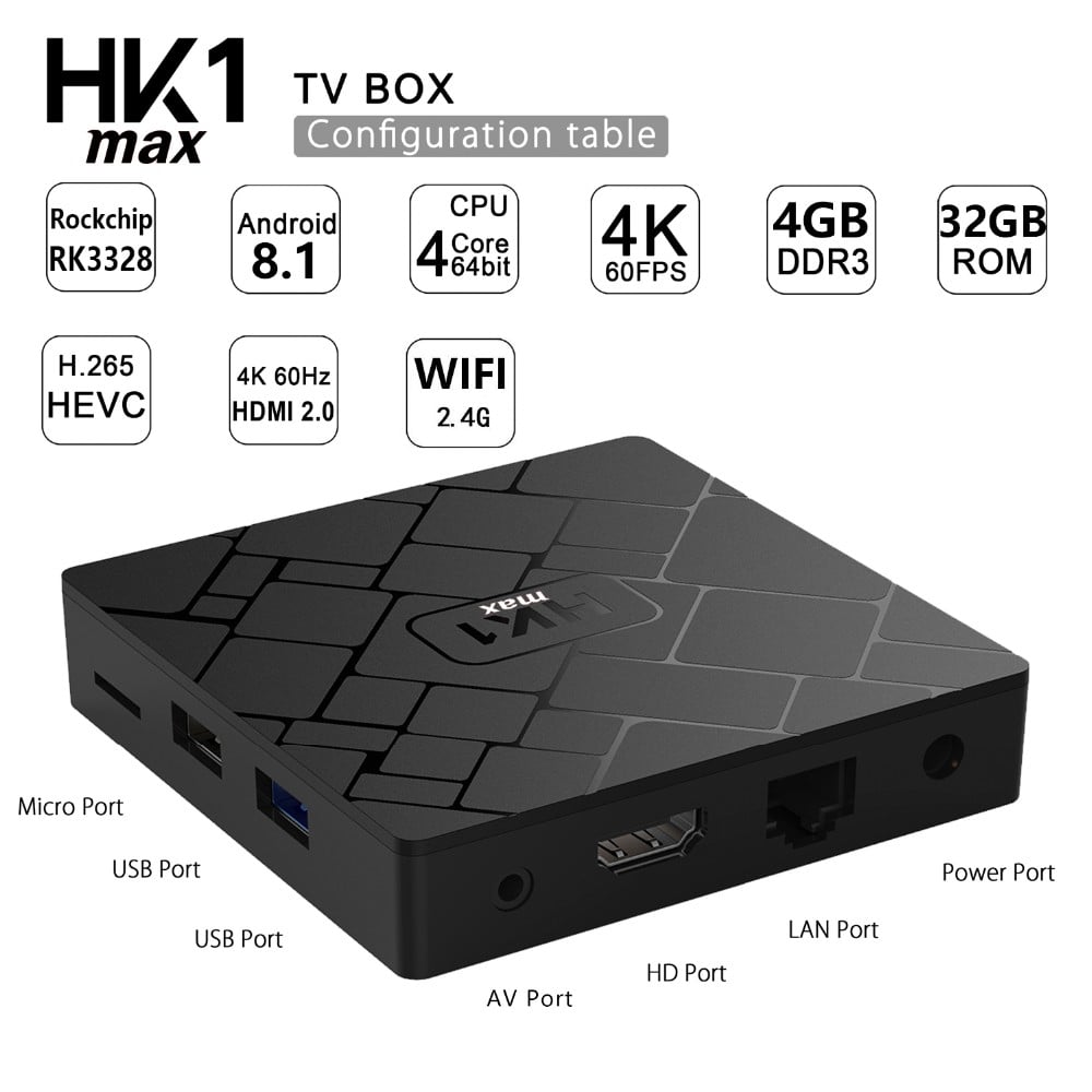 Konfigurační tabulky HK1