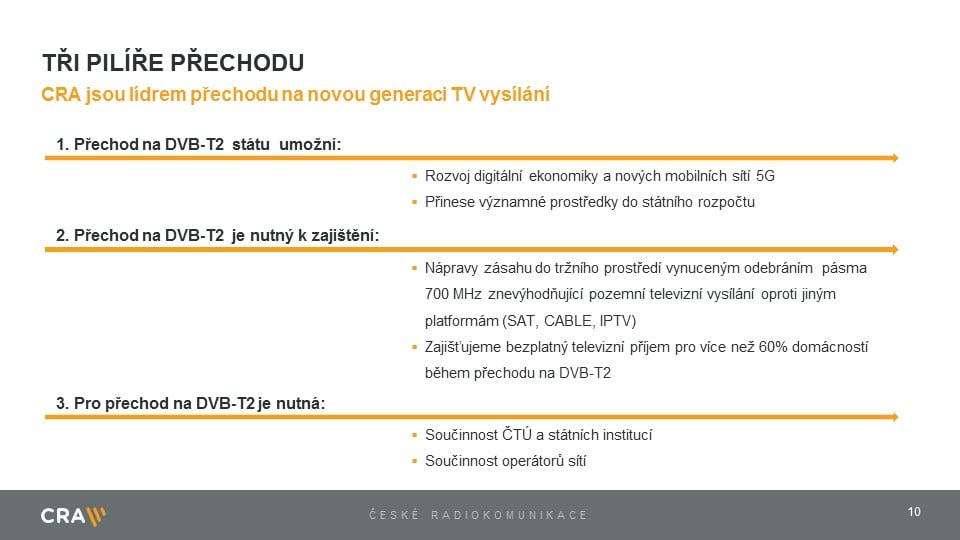 Prezentace Martina Gebauera při spuštění přechodové DVB-T2 sítě