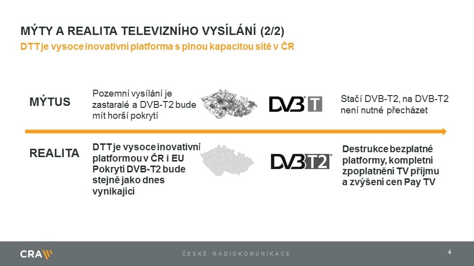 Prezentace Martina Gebauera při spuštění přechodové DVB-T2 sítě