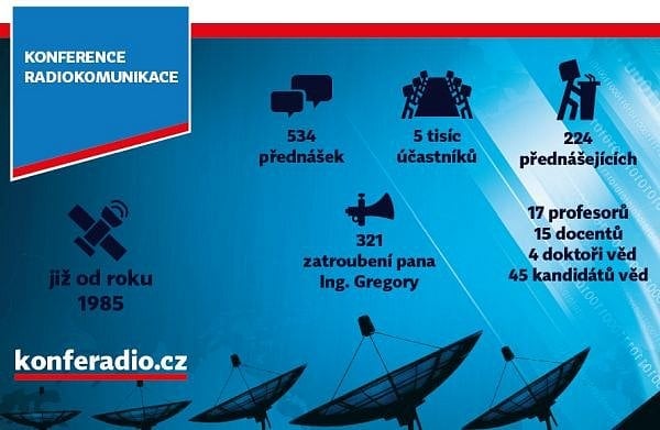 Konference Radiokomunikace 2016 - fakta.