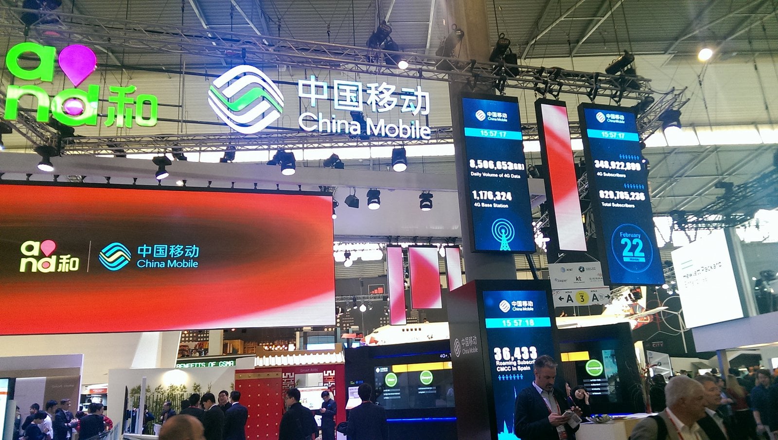 Mobile World Congress 2016 Barcelona