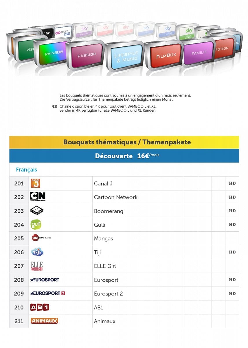 Příplatková nabídka Post TV