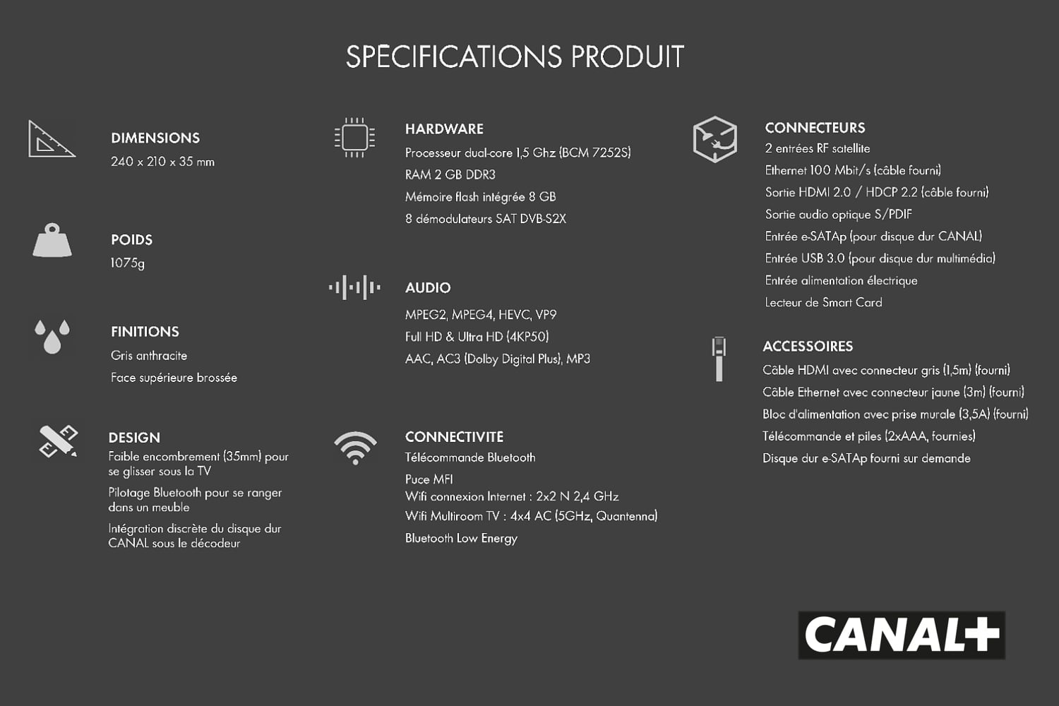 Francouzské dekodéry 4K UHD Canal+