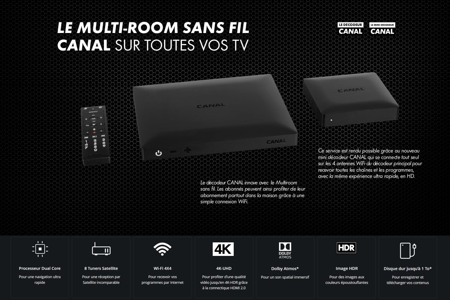 Francouzské dekodéry 4K UHD Canal+