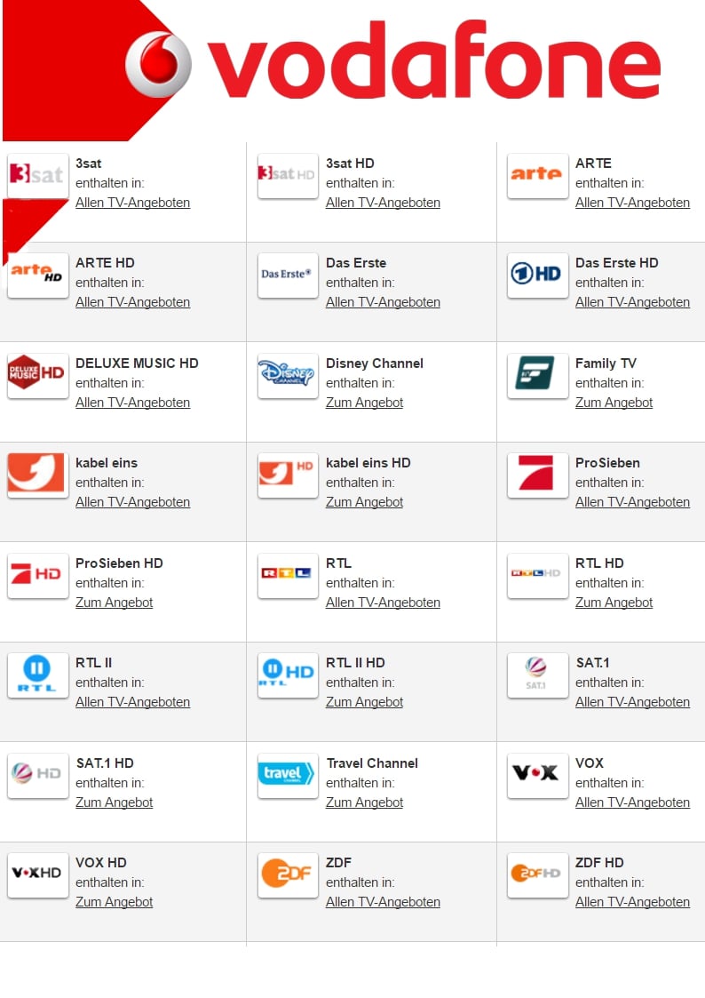 Programová nabídka Vodafone DE