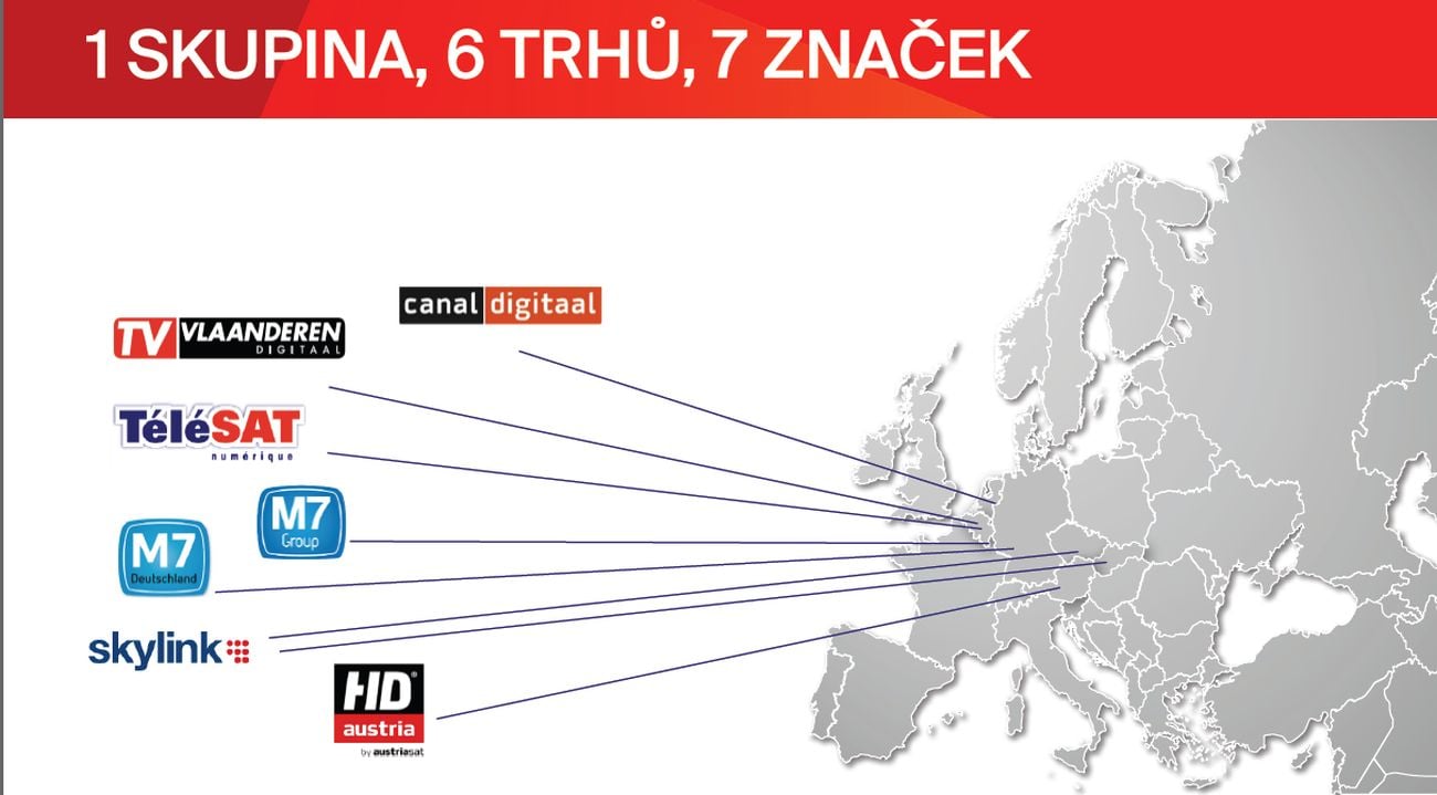 Skylink - identita 2017