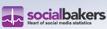 Socialbakers