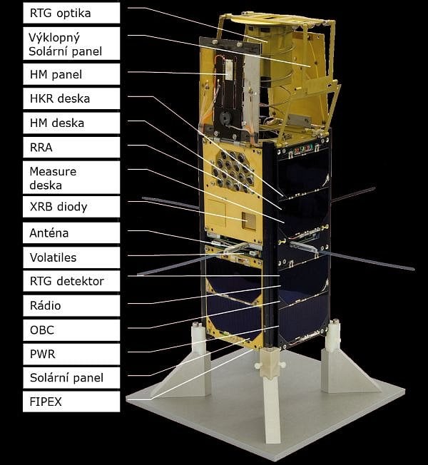 VZLUSAT-1 - unikátní technologická družice.
