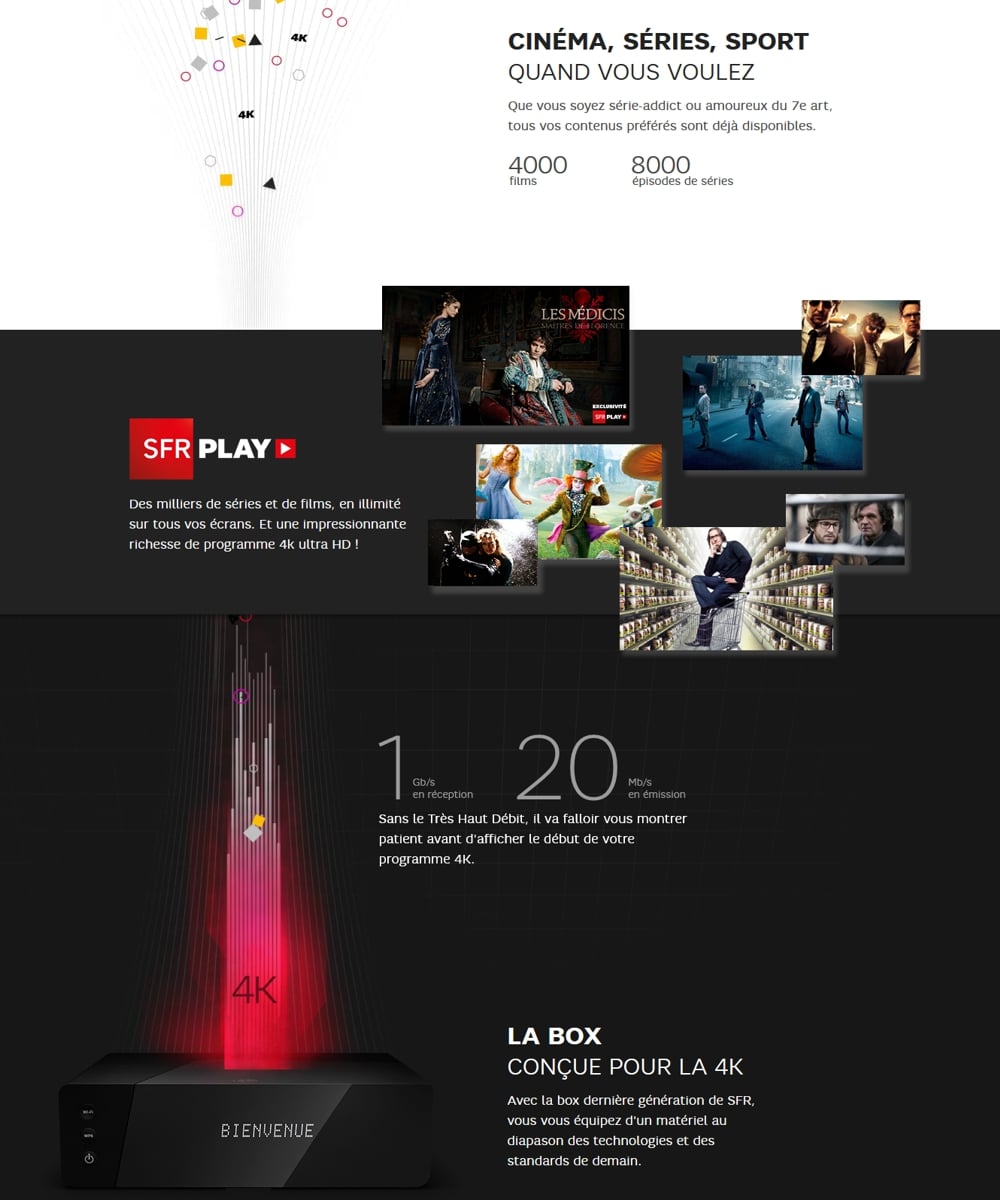 Prezentace společnosti SFR