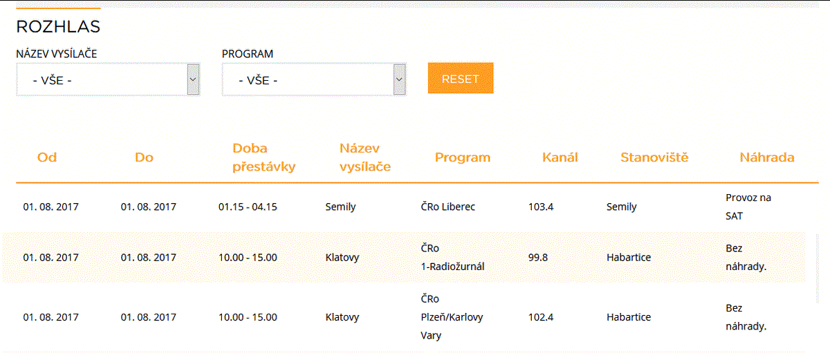 ČRa-vyluky-8-2017-R1