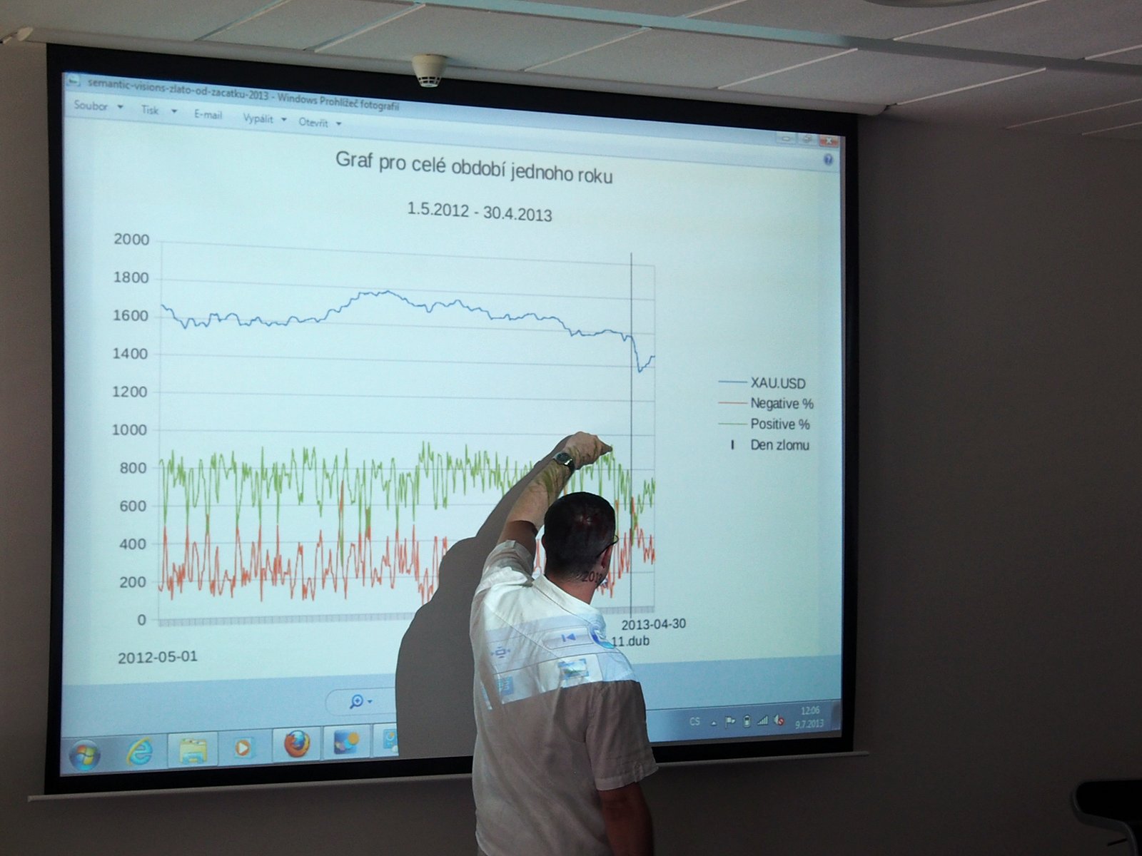 Kdybychom o tomhle věděli předem, jsme bohatí…