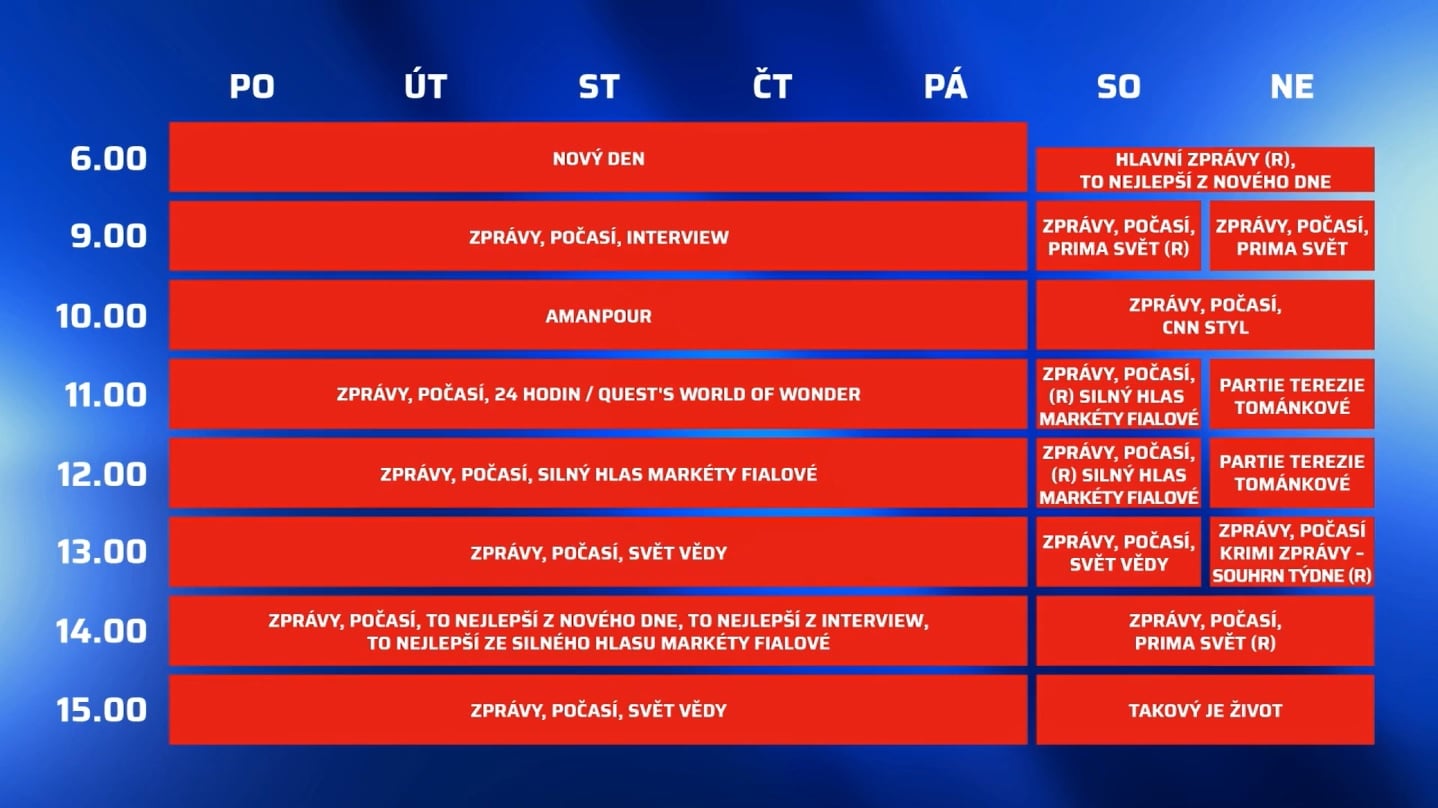 Program vysílání CNN Prima News