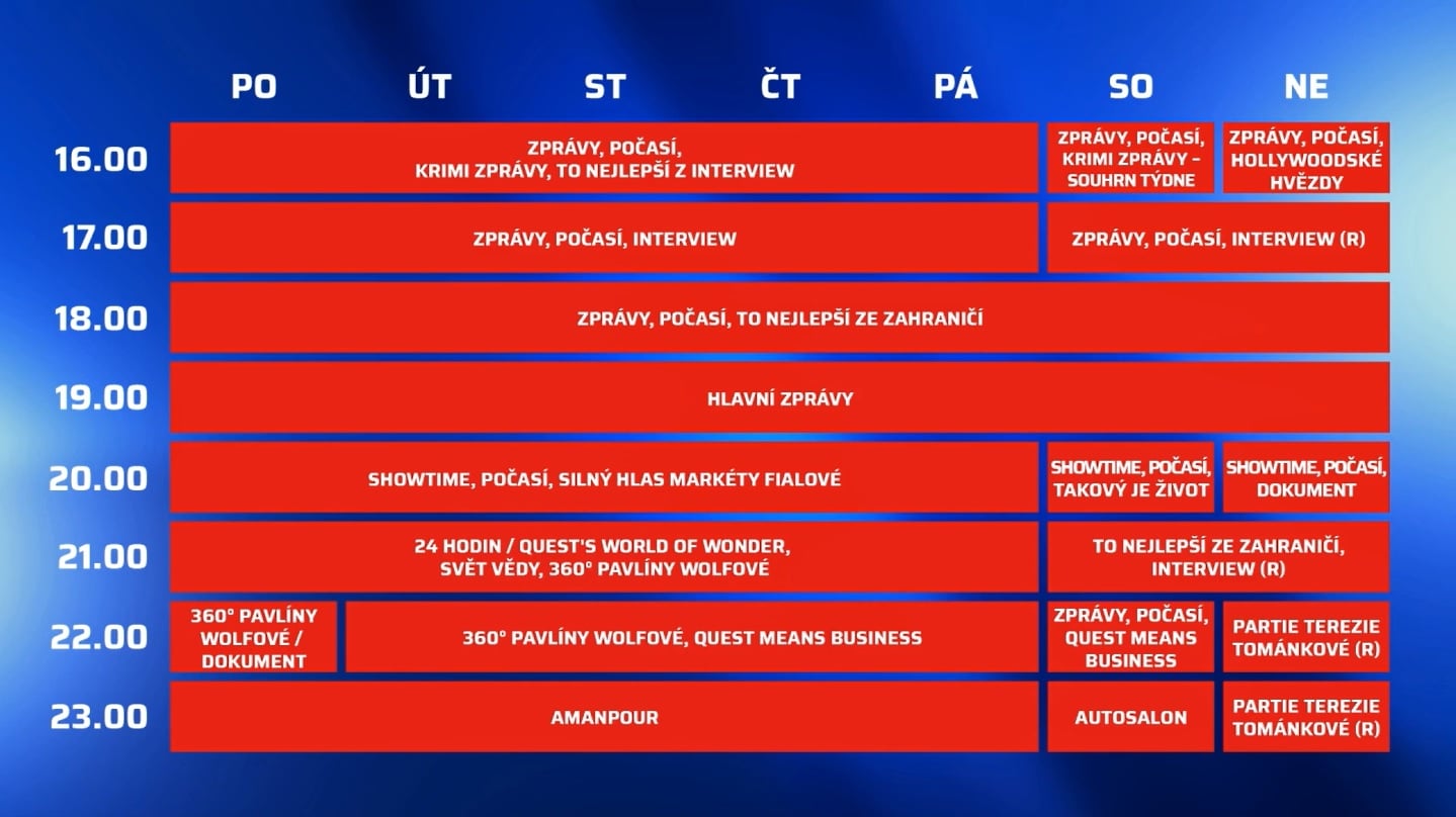 Program vysílání CNN Prima News