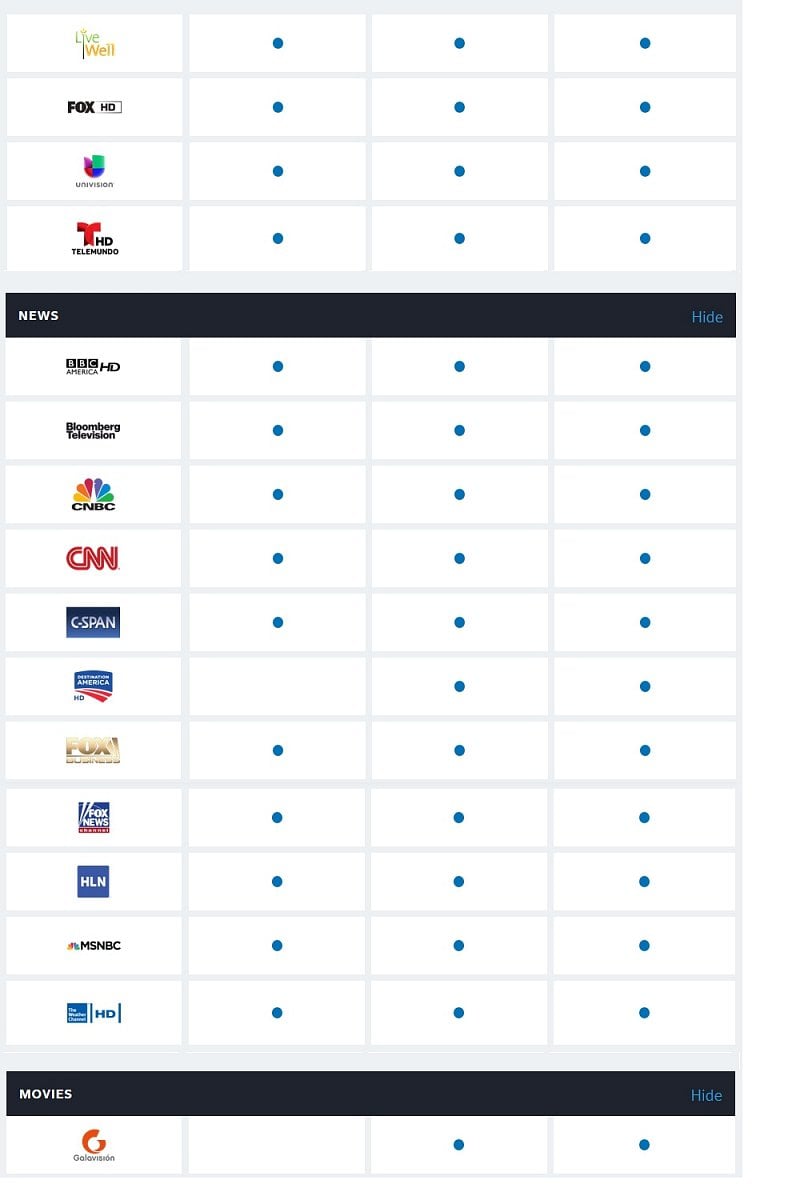 Nabídka programů v HD