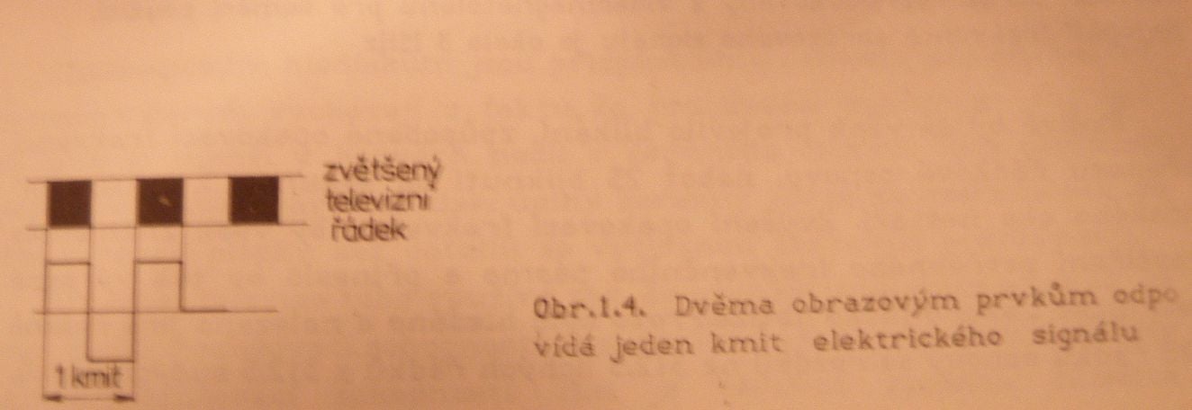 Video, 1990