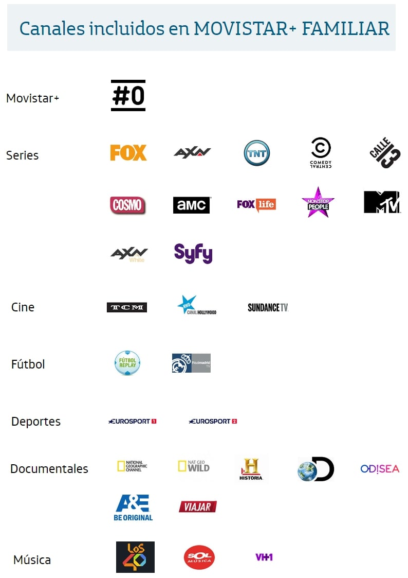 Movistar - programová nabídka