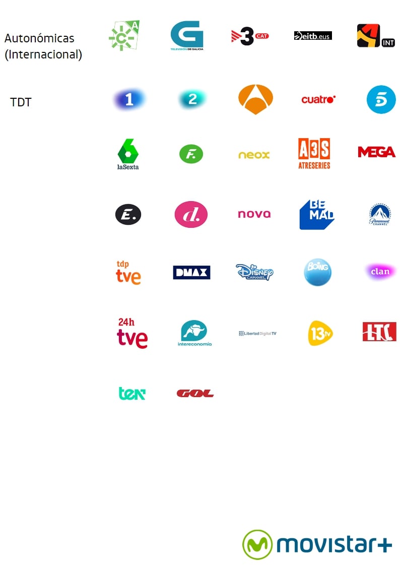 Movistar - programová nabídka