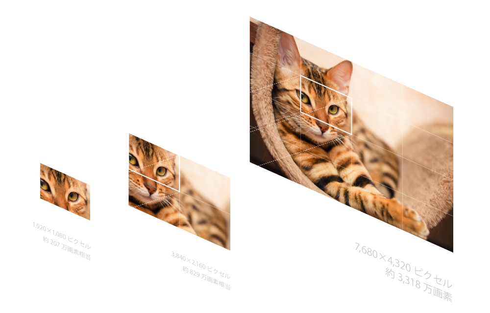 Sharp LC-70X500