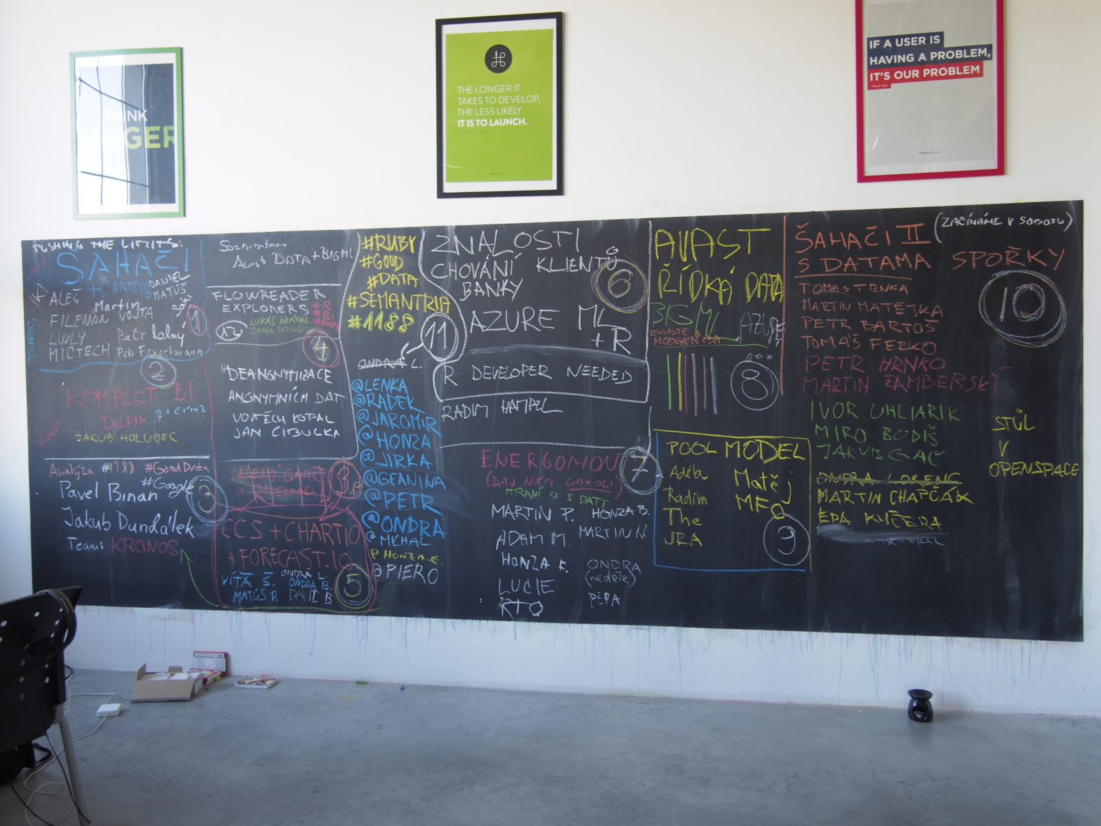 Týmy a zvolené úkoly