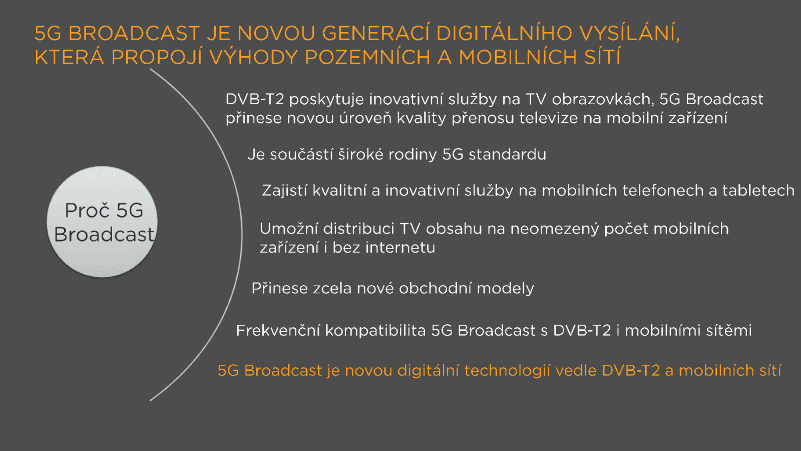 Televizní a rozhlasové vysílání v 5G v České republice