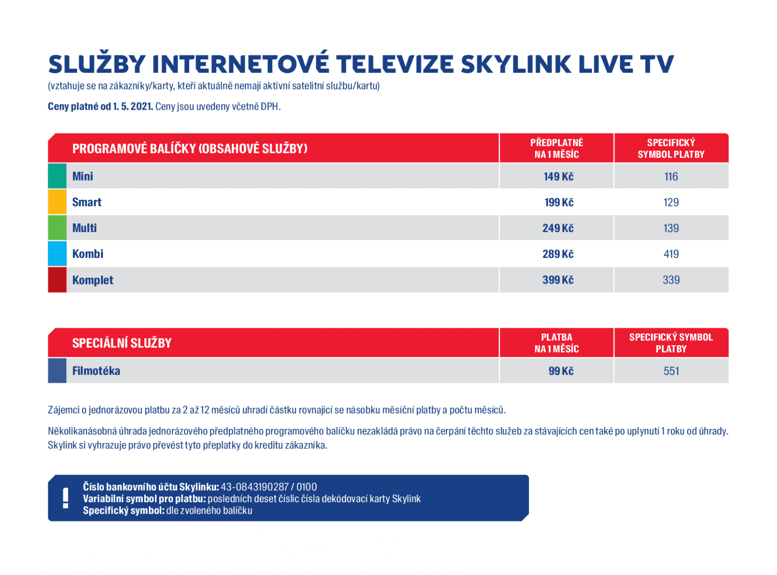 Ceník Skylink od 1. května 2021