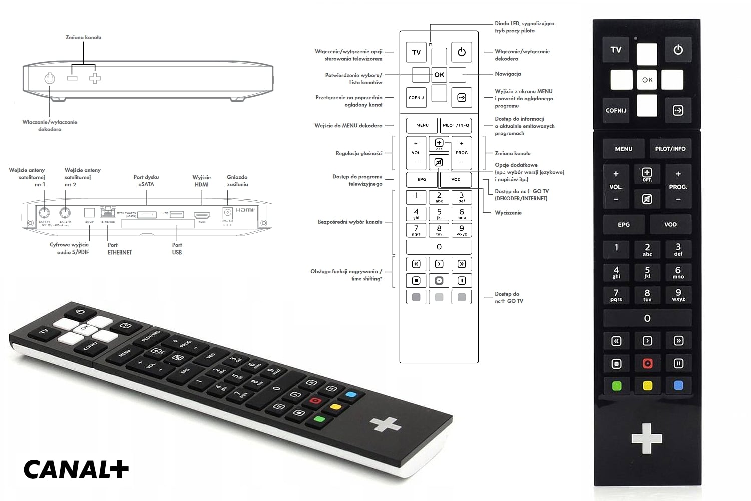 4K Ultraboxy+ polského Canal+