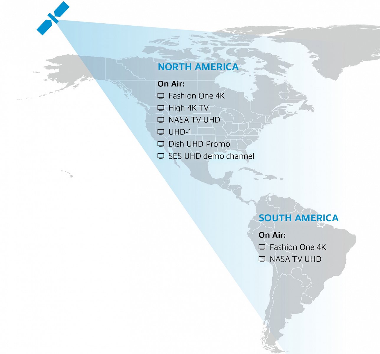 Detail pro oba americké kontinenty.