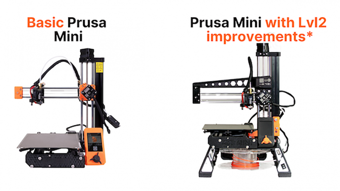 Lvl 2 od Strojtools pro Prusa Mini