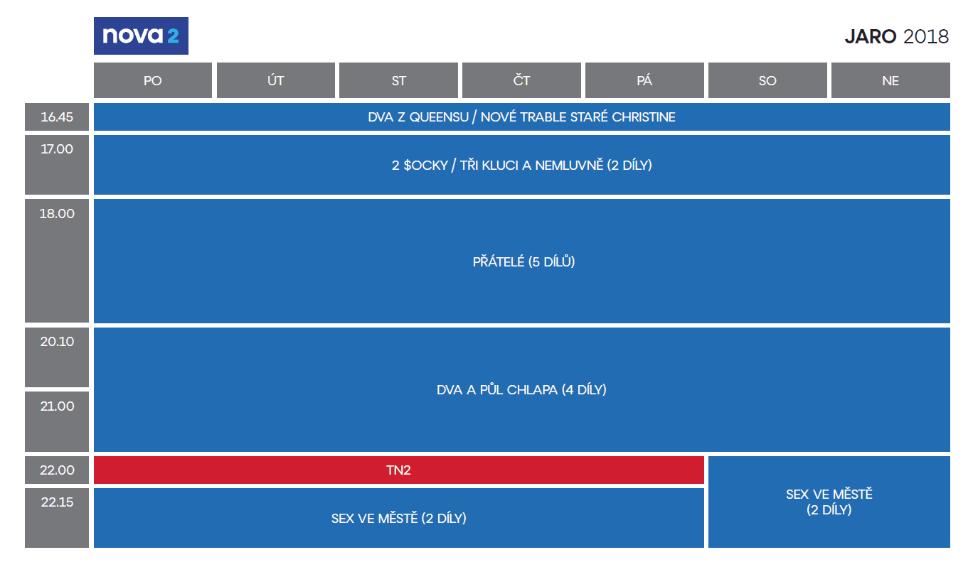 Programová schémata kanálu Nova pro jaro 2018