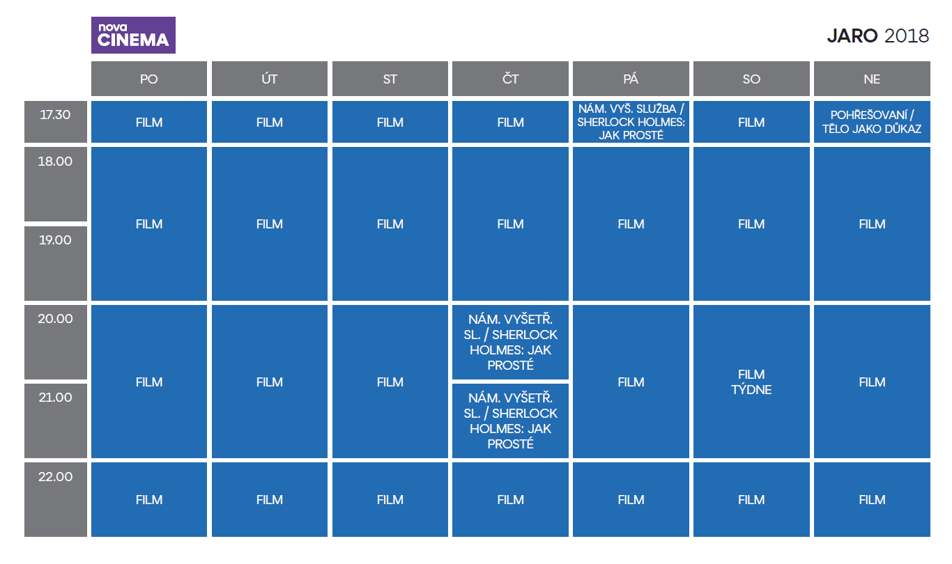 Programová schémata kanálu Nova pro jaro 2018