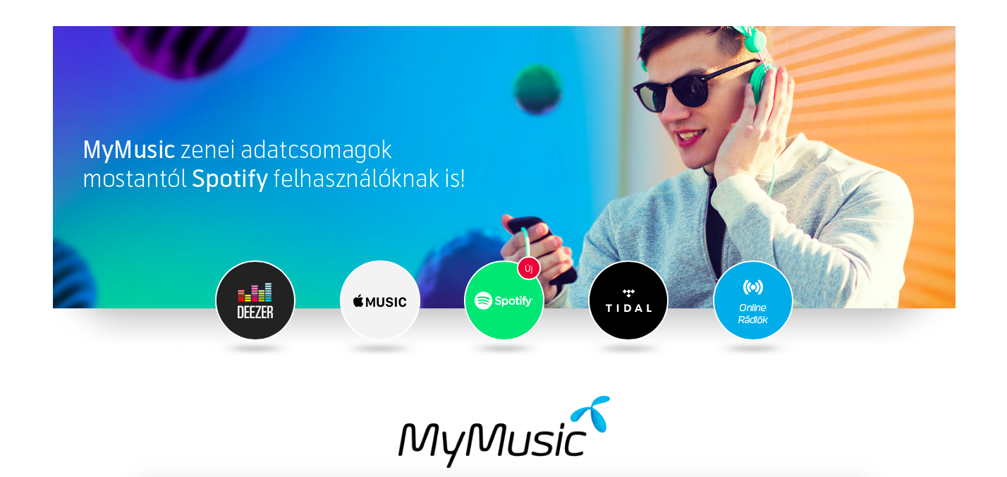 Nabídka maďarského Telenoru pro balíček MyMusic