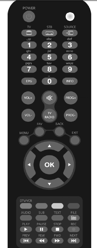 TeleSystem TS6820 T2 HEVC twin