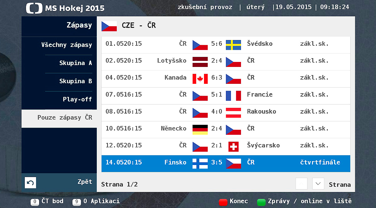 Iqon force 2+: fotogalerie