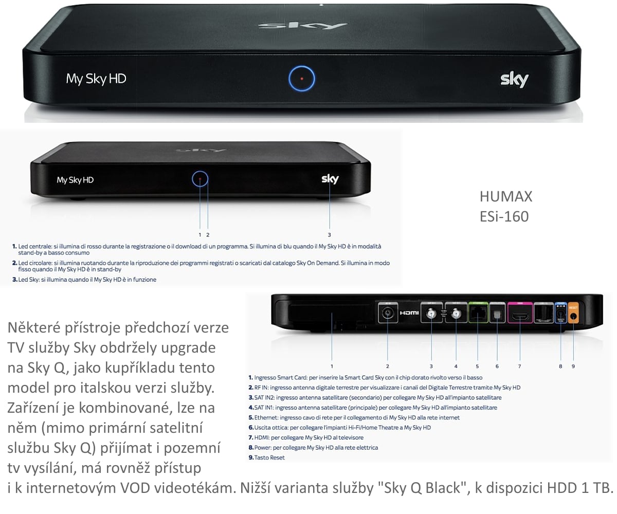 Italské přístroje pro Sky Q