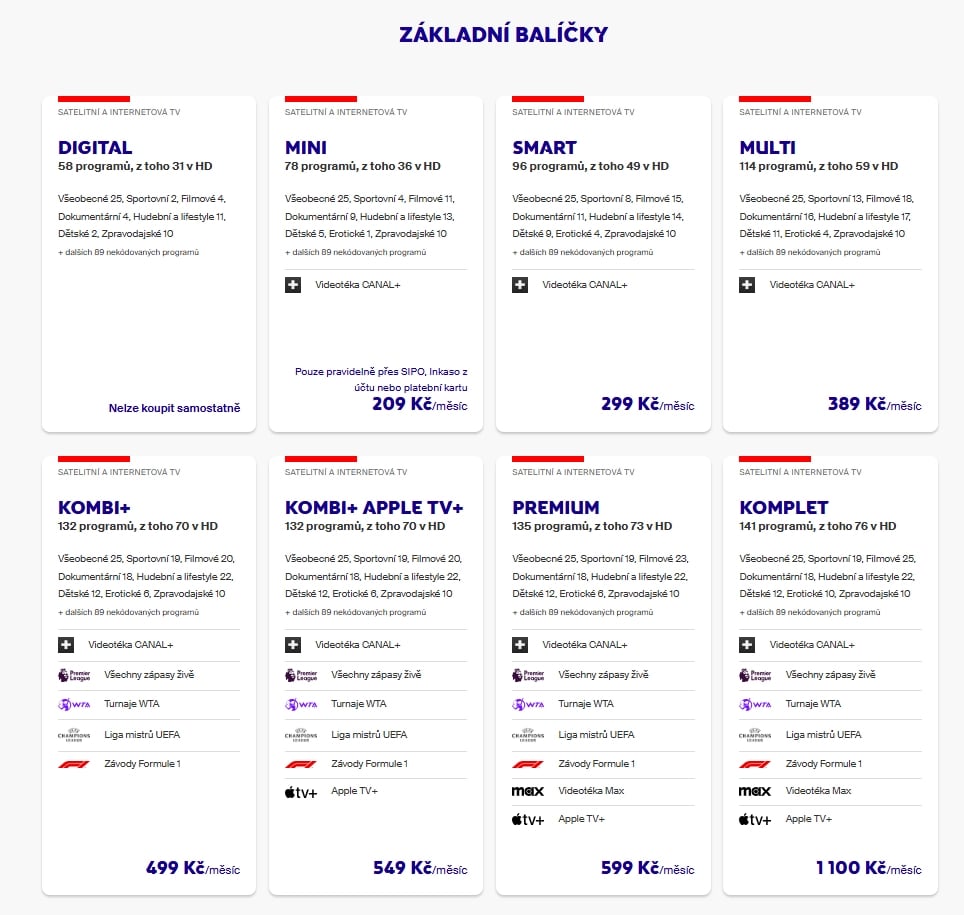 Základní tarifní nabídka satelitní Skylink TV
