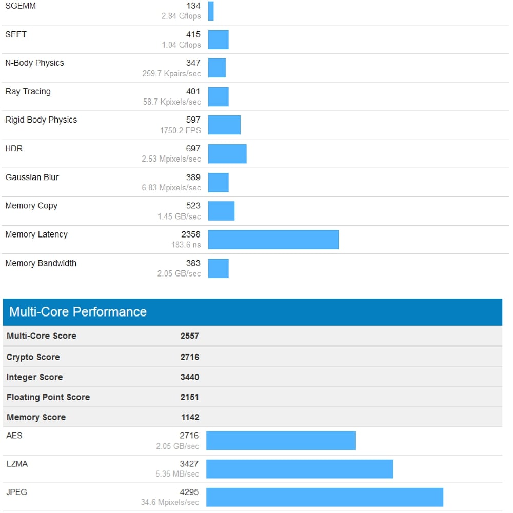Alfawise – podzim 2017 / 3-64 / Android 7.1.2