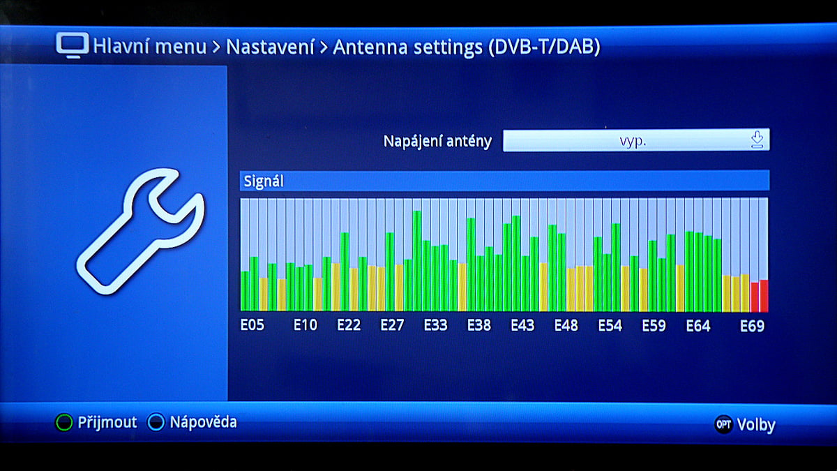 Kontrola signálů v digitálním rozhlasovém a televizním pásmu v místě příjmu, aktivní muxy se zobrazují na grafu v zelené barvě.