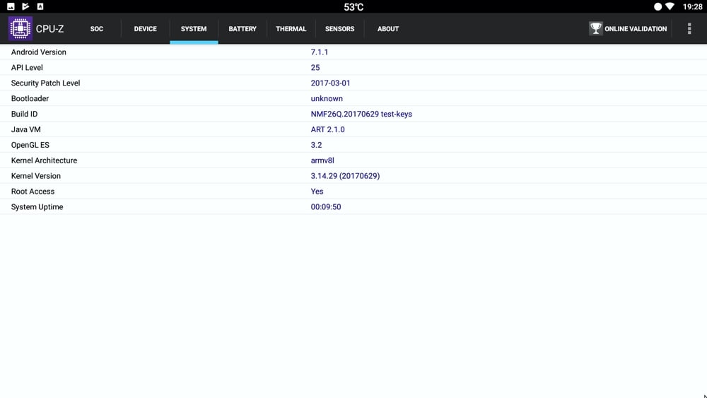 H96 Pro mini - benchmarky