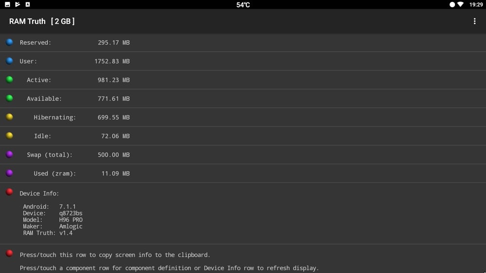 H96 Pro mini - benchmarky