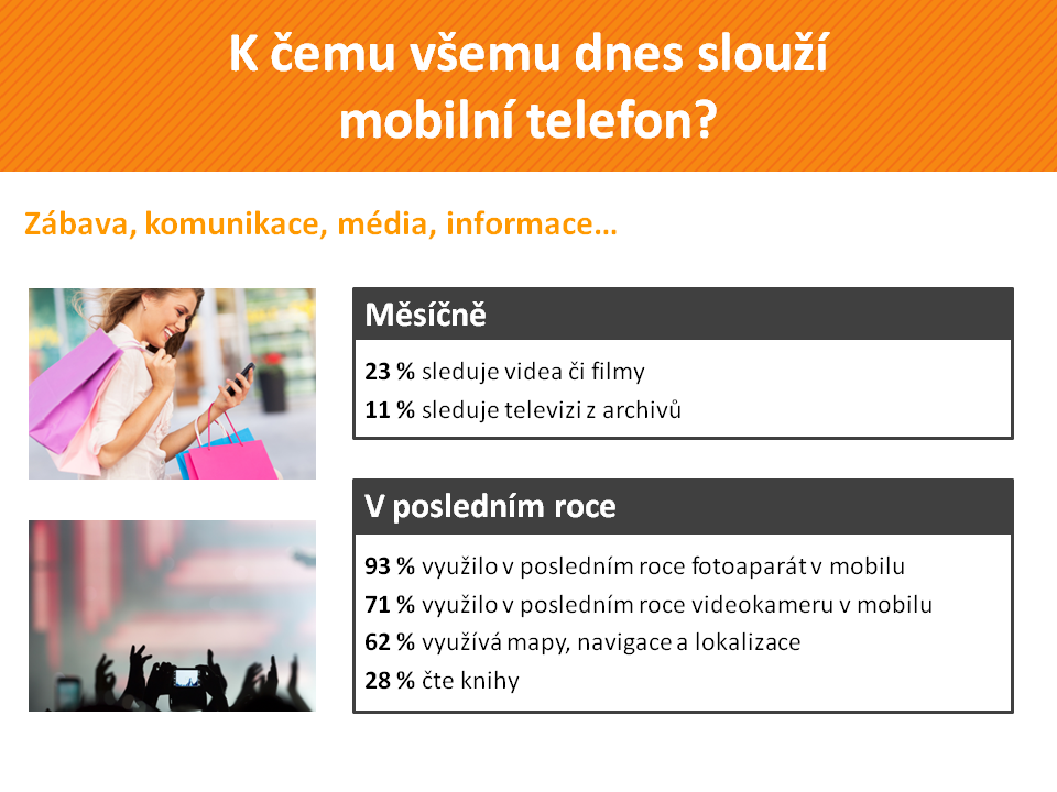Mobily v ČR 2015