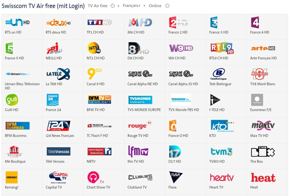 Swisscom TV Air - přehled programů Francais+