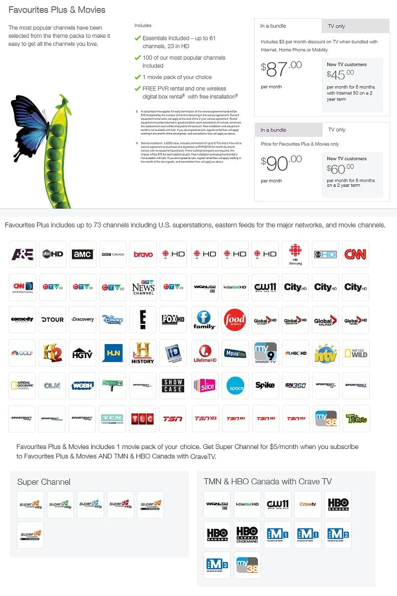 Telus - rozšířené balíčky