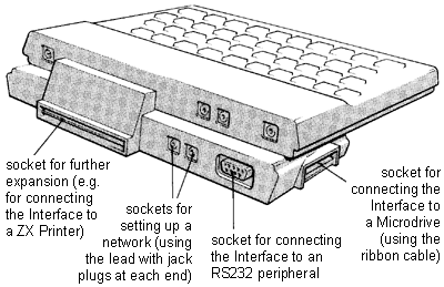 Legendární ZX Spectrum slaví 35 let