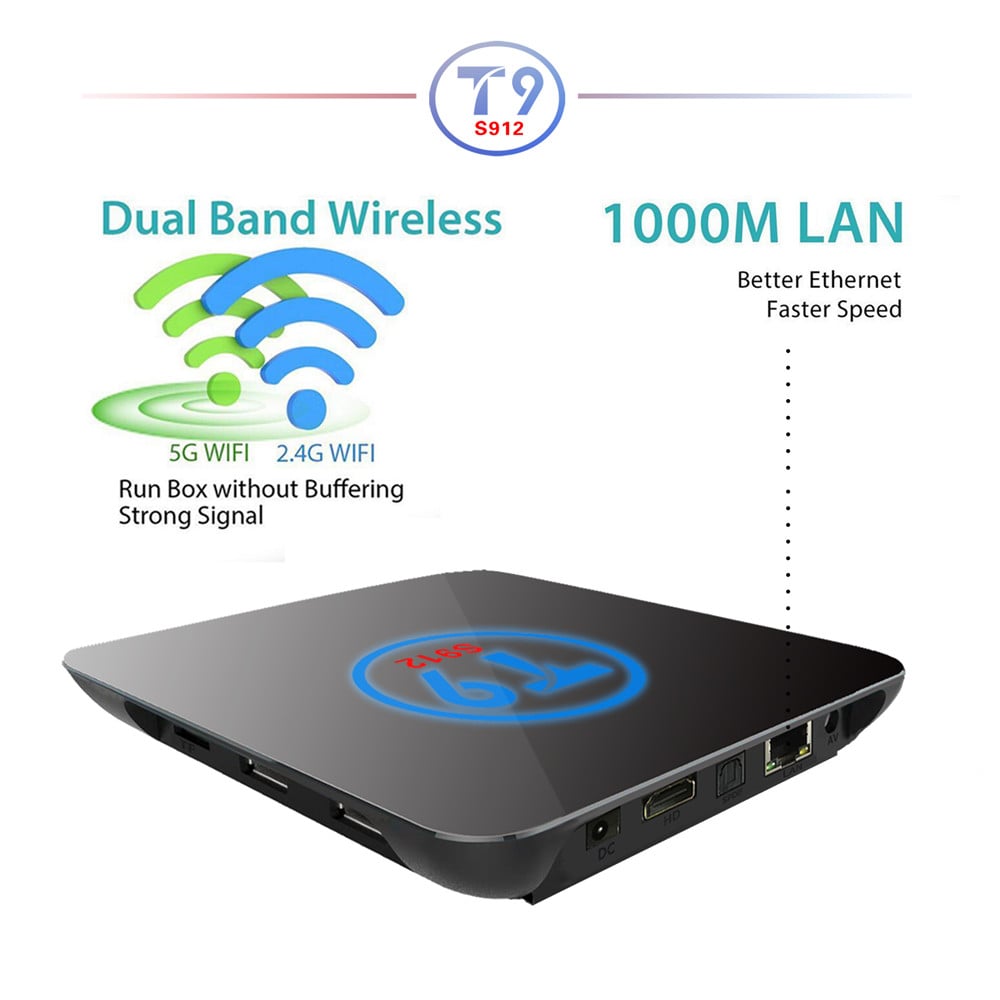 Uživatelské prostředí a benchmarky boxů T 96 Pro / Pro Plus