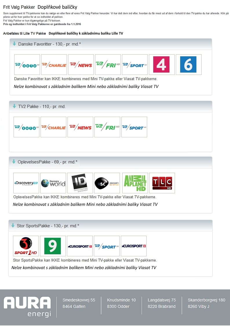 Rozšiřující balíčky Waoo