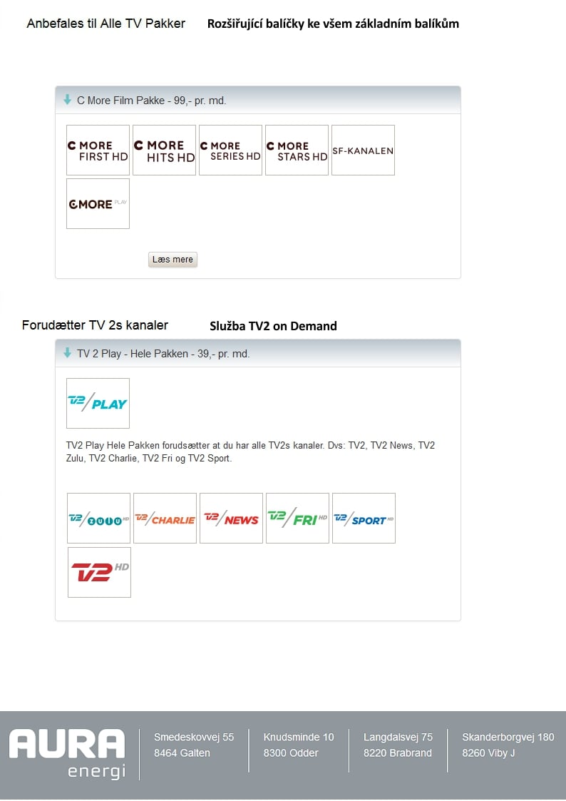 Rozšiřující balíčky Waoo